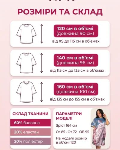 Розмірна сітка велюрової туніки оверсайз Velur Pijamas: розміри 120, 140 і 160 см в об'ємі, довжина 90–100 см, склад 60% бавовна, 20% еластан, 20% поліестер, параметри моделі