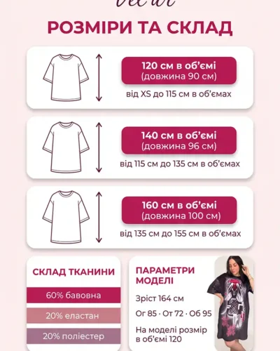 Розмірна сітка велюрової туніки оверсайз Velur Pijamas: розміри 120, 140 і 160 см в об'ємі, довжина 90–100 см, склад 60% бавовна, 20% еластан, 20% поліестер, параметри моделі