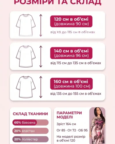 Розмірна сітка велюрової туніки оверсайз Velur Pijamas: розміри 120, 140 і 160 см в об'ємі, довжина 90–100 см, склад 60% бавовна, 20% еластан, 20% поліестер, параметри моделі